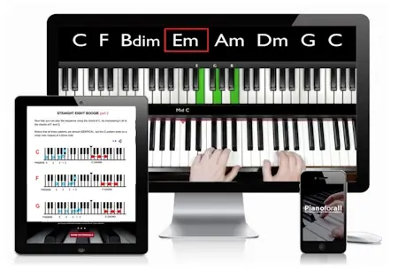 Pianoforall Image